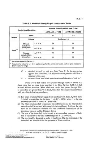 Aisc steel construction manual 14th