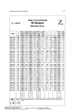 Aisc steel construction manual 14th
