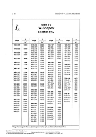 Aisc steel construction manual 14th