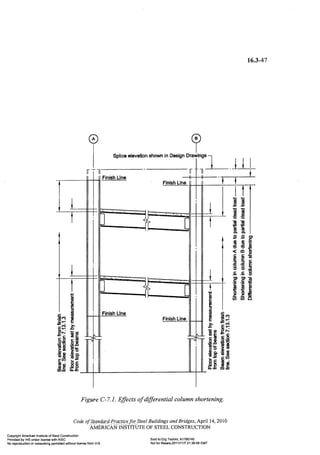 Aisc steel construction manual 14th
