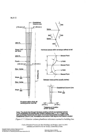 Aisc steel construction manual 14th