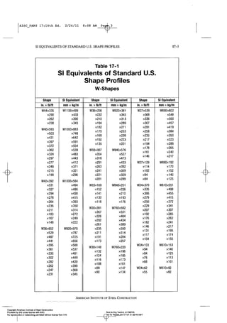 Aisc steel construction manual 14th
