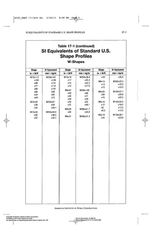 Aisc steel construction manual 14th