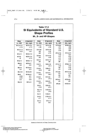 Aisc steel construction manual 14th