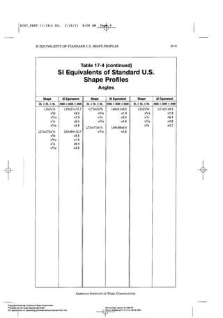 Aisc steel construction manual 14th