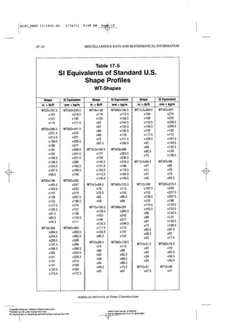 Aisc steel construction manual 14th