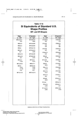 Aisc steel construction manual 14th