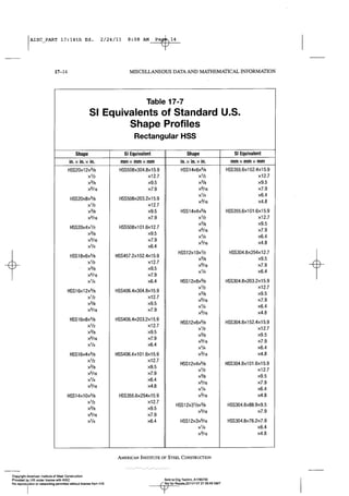 Aisc steel construction manual 14th
