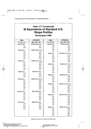 Aisc steel construction manual 14th