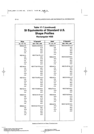 Aisc steel construction manual 14th