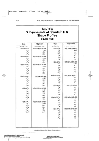 Aisc steel construction manual 14th