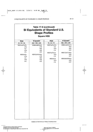 Aisc steel construction manual 14th