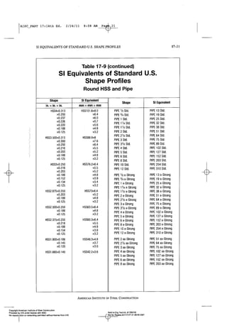 Aisc steel construction manual 14th