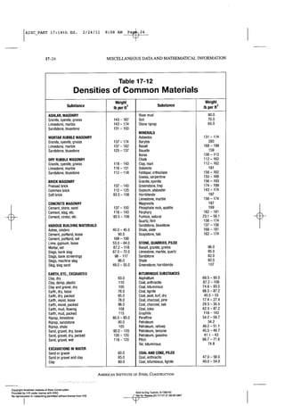 Aisc steel construction manual 14th