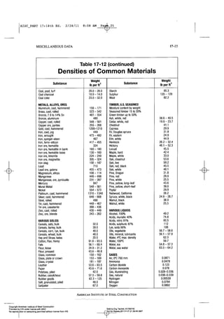 Aisc steel construction manual 14th