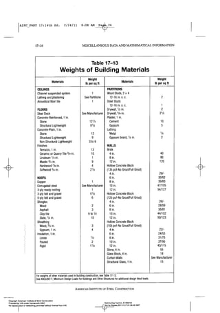 Aisc steel construction manual 14th