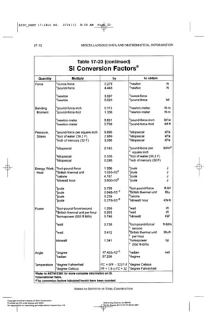 Aisc steel construction manual 14th