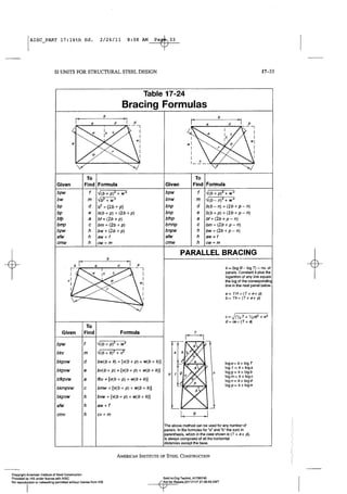 Aisc steel construction manual 14th