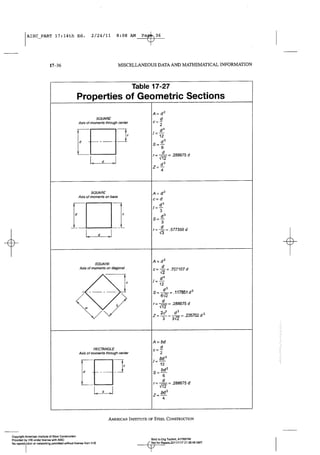Aisc steel construction manual 14th