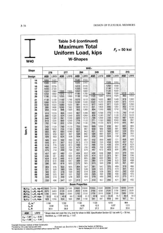 Aisc steel construction manual 14th