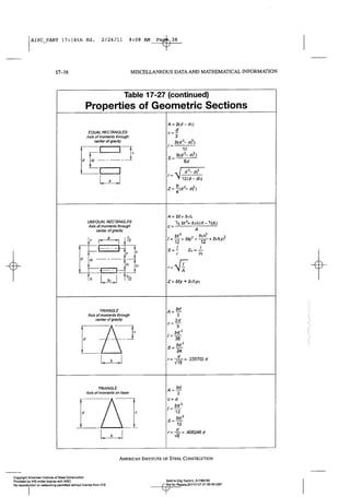 Aisc steel construction manual 14th
