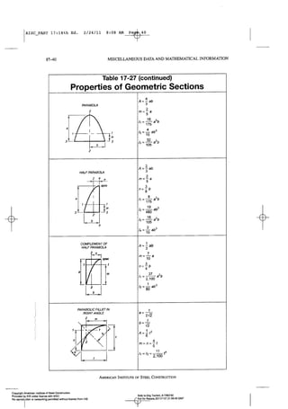 Aisc steel construction manual 14th
