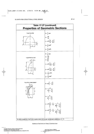 Aisc steel construction manual 14th