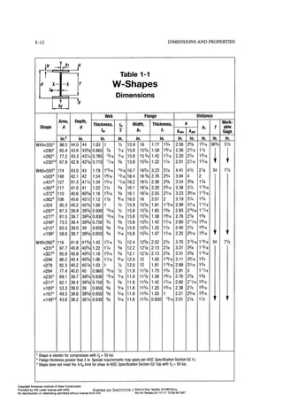 Aisc steel construction manual 14th