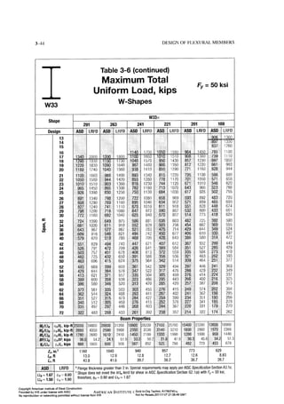 Aisc steel construction manual 14th