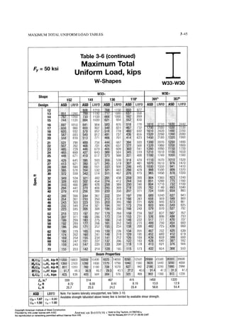 Aisc steel construction manual 14th