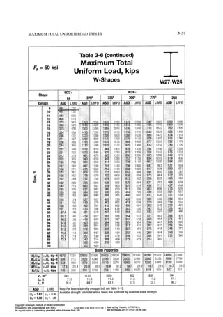 Aisc steel construction manual 14th