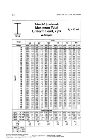 Aisc steel construction manual 14th