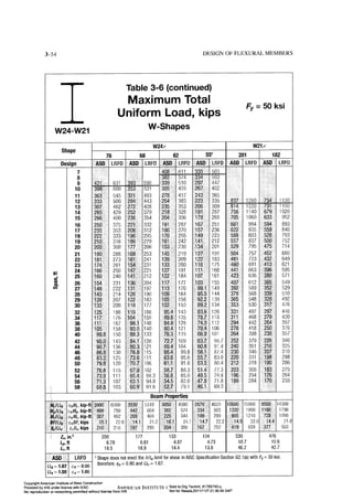 Aisc steel construction manual 14th