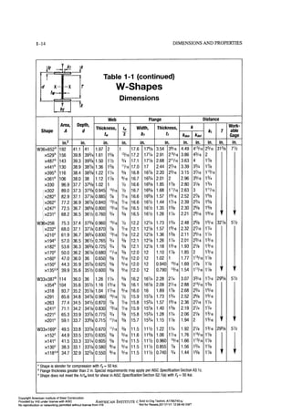 Aisc steel construction manual 14th