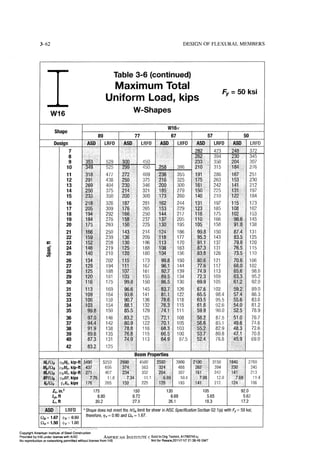 Aisc steel construction manual 14th