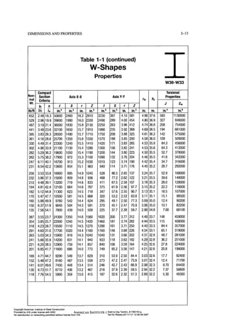 Aisc steel construction manual 14th