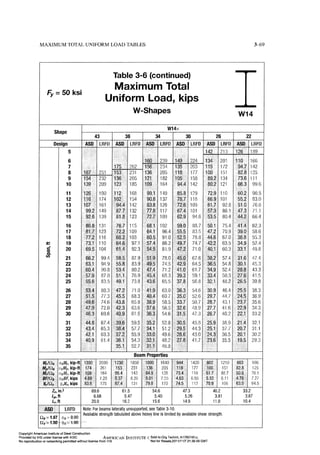 Aisc steel construction manual 14th
