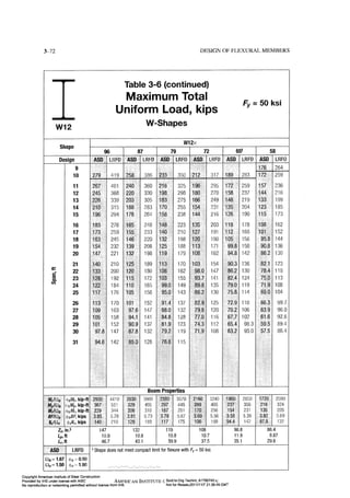 Aisc steel construction manual 14th