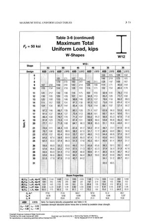 Aisc steel construction manual 14th