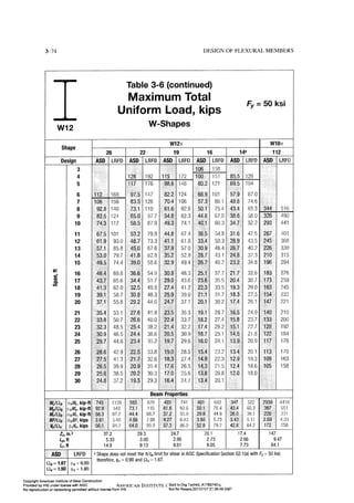 Aisc steel construction manual 14th