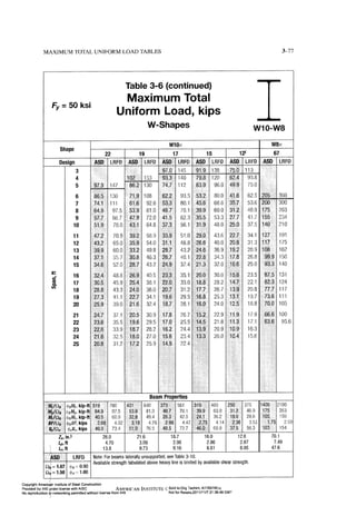Aisc steel construction manual 14th