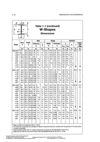 Aisc steel construction manual 14th