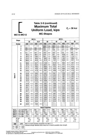 Aisc steel construction manual 14th