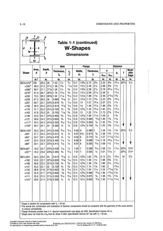 Aisc steel construction manual 14th
