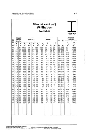 Aisc steel construction manual 14th
