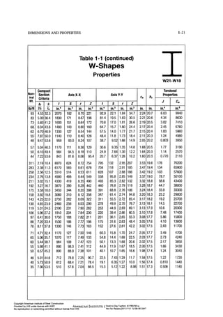 Aisc steel construction manual 14th