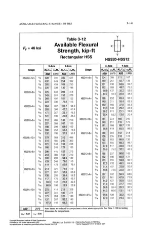 Aisc steel construction manual 14th