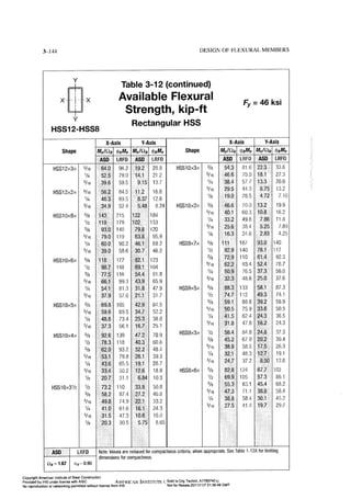 Aisc steel construction manual 14th