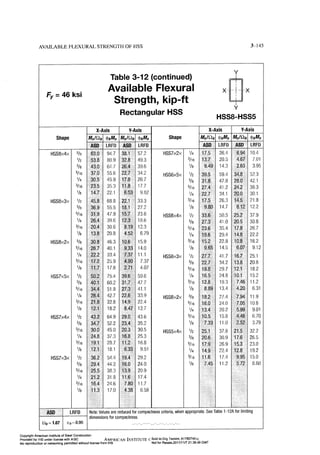 Aisc steel construction manual 14th