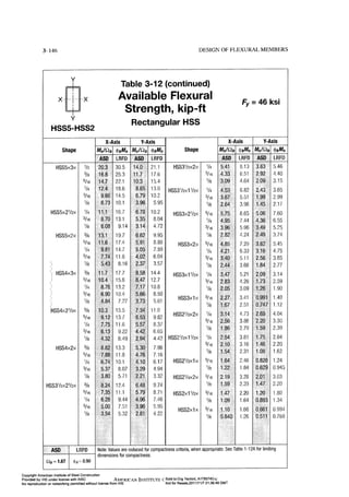 Aisc steel construction manual 14th